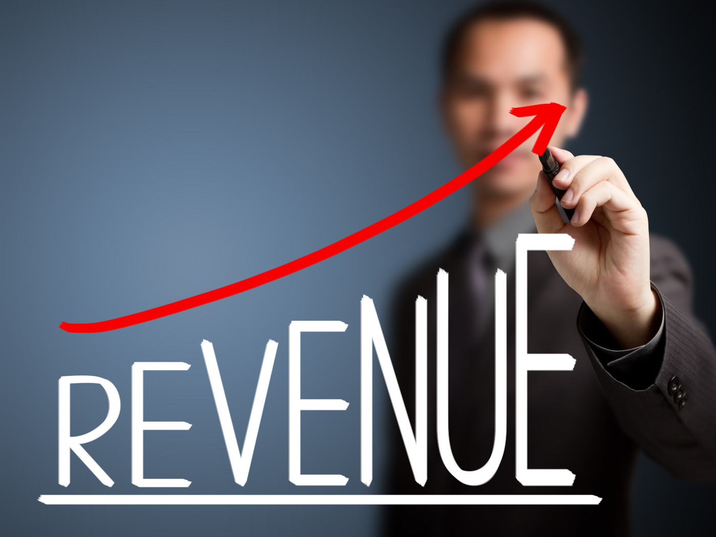 revenue growth management